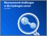 [thumbnail of Measurement Challenges in the Hydrogen Sector Report.pdf]